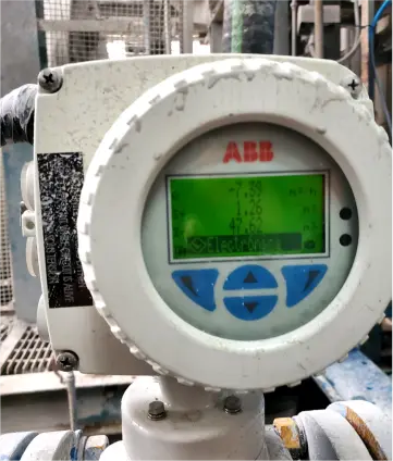 Instrumento digital para medición de variables industriales